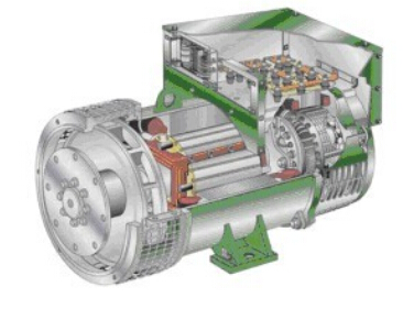 佛罗镇发电机内部结构图
